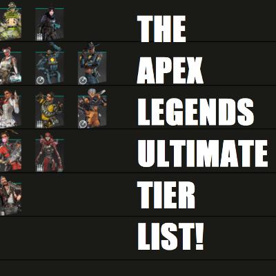 THE APEX LEGENDS ULTIMATE TIER LIST | Legends | Guns | Grenades | PVE | POIs | Seasons