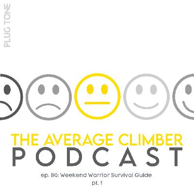 ep. 80: The Weekend Warrior's Survival Guide - part 1 ep. 80: The Weekend Warrior's Survival Guide - part 1