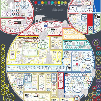 Who Owns You? (Part 1 The Disney Monopoly Problem) Who Owns You? (Part 1 The Disney Monopoly Problem)
