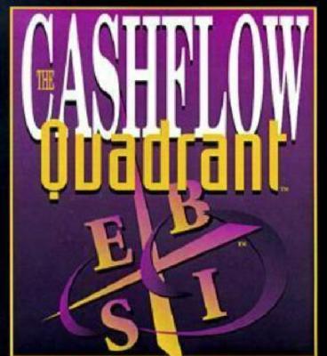 EP10 Cash Flow Quadrant