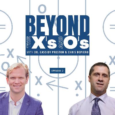 It's NOT All or Nothing: A Look at Process vs Results It's NOT All or Nothing: A Look at Process vs Results