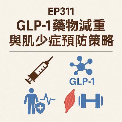 🎙️EP311|GLP-1藥物減重與肌少症預防策略:效能、風險與臨床新趨勢 🎙️EP311|GLP-1藥物減重與肌少症預防策略:效能、風險與臨床新趨勢