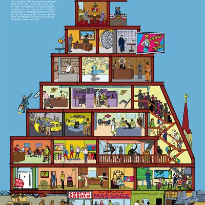 Episode 5 - Education in Capitalism