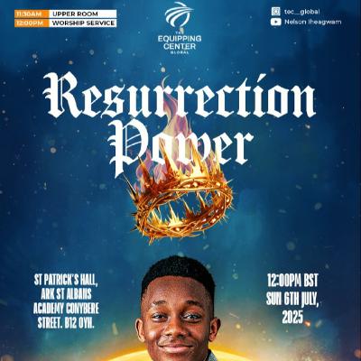 Resurrection Power || Ruach Hakodesh || The Equipping Center Global || Pastor Nelson Iheagwam