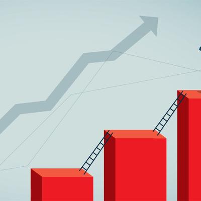 Market Perspectives