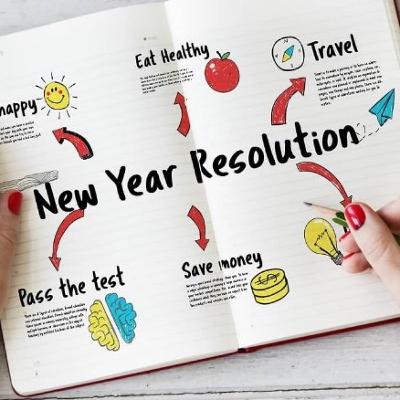 New Year Resolutions New Year Resolutions