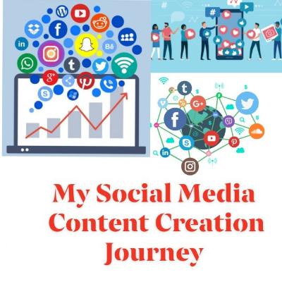 My content Creation journey until December 2021 My content Creation journey until December 2021