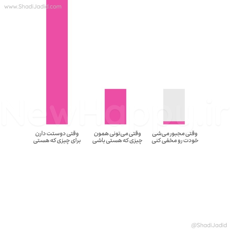 EP-416-Paziresh Vaqei (پذیرش واقعی) EP-416-Paziresh Vaqei (پذیرش واقعی)