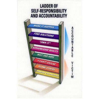 The Accountability Ladder.