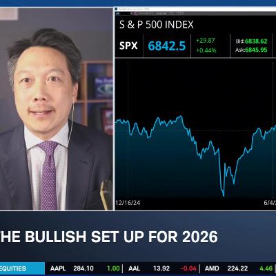 Bitcoin's Signal for High Beta Stock Trading, AAPL Strength in A.I. Shakedown