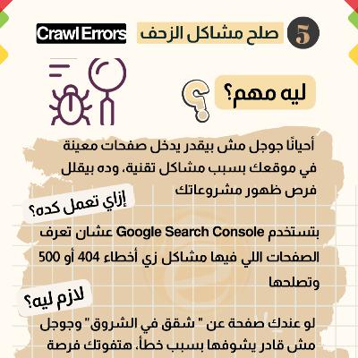 كورس التسويق العقاري (24) أخطاء بتضيع مبيعاتك وعملائك في التسويق العقاري (حل سريع ومضمون)