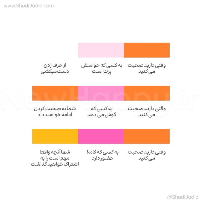EP-429-Shenavandeye Fa'al (شنونده فعال باش)
