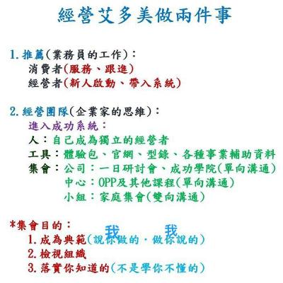 經營ATOMY要做兩件事：推薦分享、經營團隊。透過人、工具、集會，使夥伴成為老師。