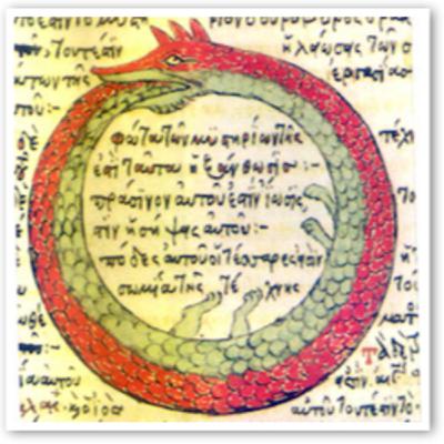 Ouroboros, Karma, and Trancending Reincarnation