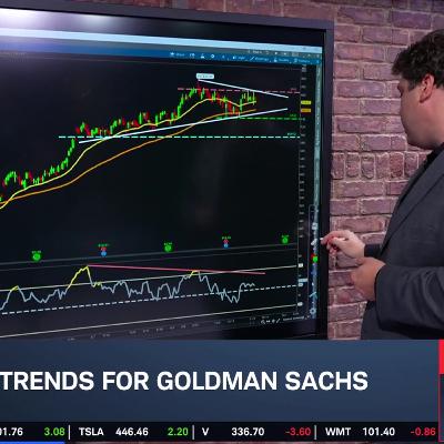 The Big 3: GS, HYG, AMZN