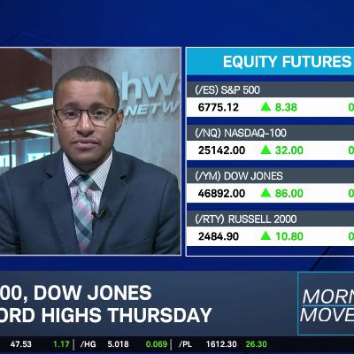 Rally Fatigue? A.I. and Gold Trends to Watch