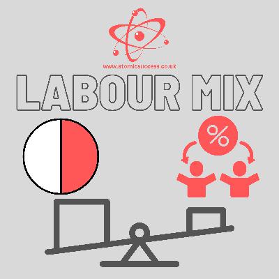 Labour Mix