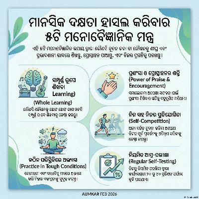 ଶିଖିବାର କଳା-୩