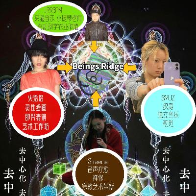跨维度对谈全新升级｜历经无数次的破圈，你问我追不追求gc？