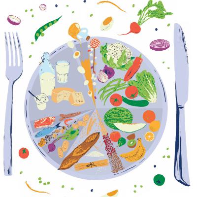 Dieta climática, qué es y ¿es adecuada? Dieta climática, qué es y ¿es adecuada?