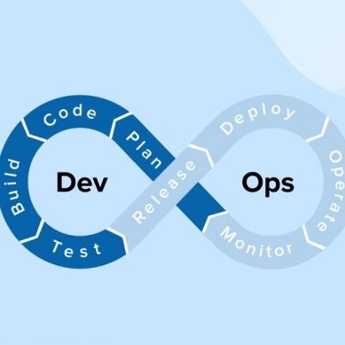 Accelerating DevOps Excellence with Impressico & Microsoft Azure