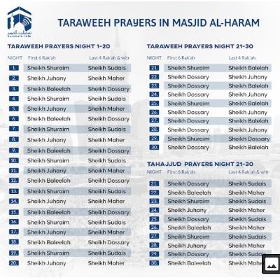 Night 23- Ramadan- Tahajjud