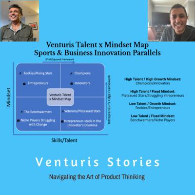 S2, Ep9: Venturis Talent x Mindset Framework and Roger Federer’s Dartmouth Commencement Speech