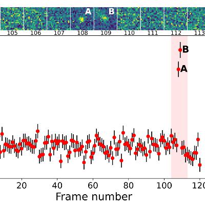 The Two-Second Mystery: Hunting Fast Transients in the Earth’s Shadow