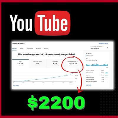 How to Make Money on YouTube | 4 Ways They Don't Show You How to Make Money on YouTube | 4 Ways They Don't Show You