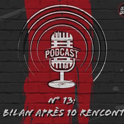 Le podcast Manchester Devils #13 : quel bilan après 10 rencontres ?