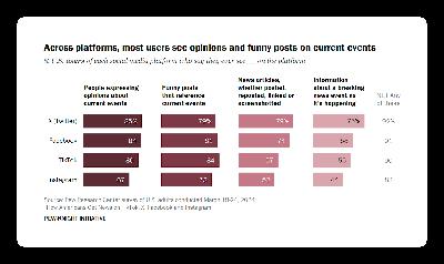 One Sentence News / June 20, 2024 One Sentence News / June 20, 2024
