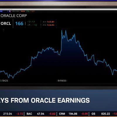ORCL Not Slowing AI Endeavors: Earnings Highlight Massive RPO & Guidance