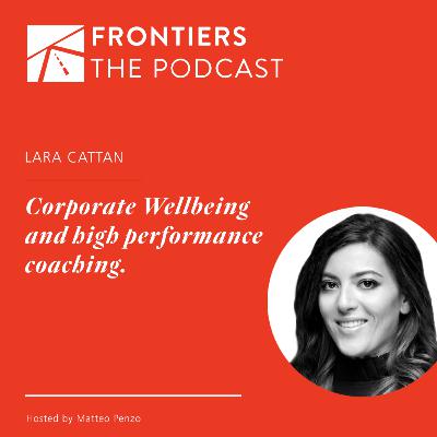 Corporate Wellbeing and high performance coaching Corporate Wellbeing and high performance coaching