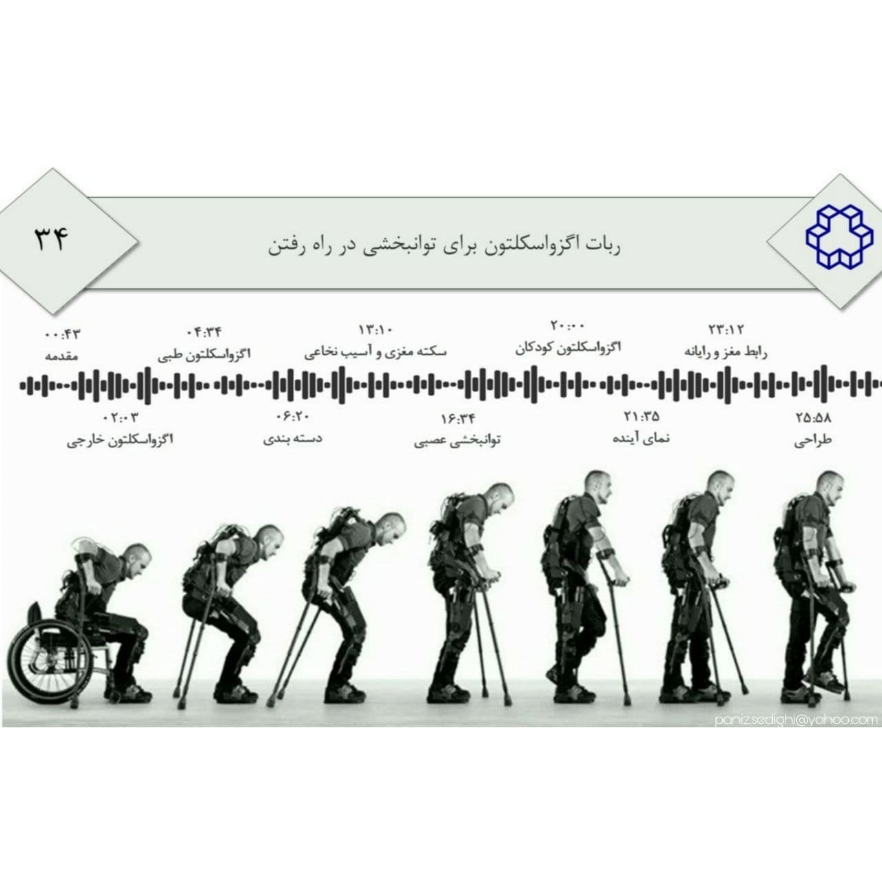سی و چهار- معجزه دوباره راه رفتن