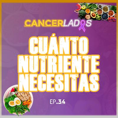 Calcula Cuánto de Cada Macronutriente Necesitas - Cancerlados Ep.34