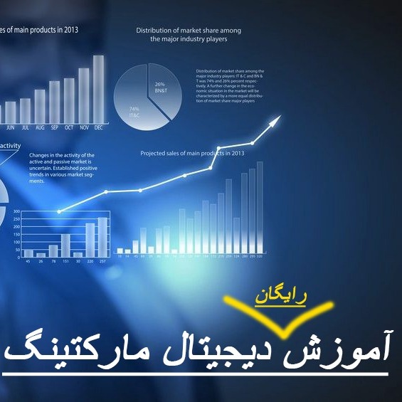 آموزش رایگان دیجیتال مارکتینگ به زبان ساده