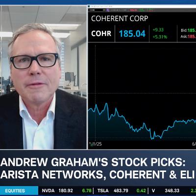 Graham: A.I. & Fed Top 2026 Themes, Top Picks in ANET, COHR & LLY Graham: A.I. & Fed Top 2026 Themes, Top Picks in ANET, COHR & LLY