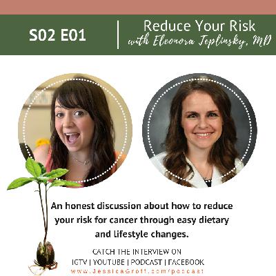 Episode 0201: Reduce Your Risk Episode 0201: Reduce Your Risk