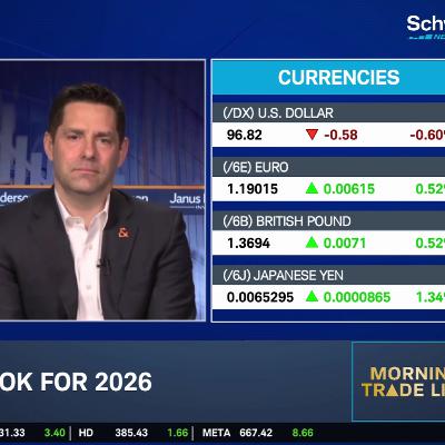 What to Watch in Credit Markets Amid Japan Worries, U.S. Rate Cuts What to Watch in Credit Markets Amid Japan Worries, U.S. Rate Cuts