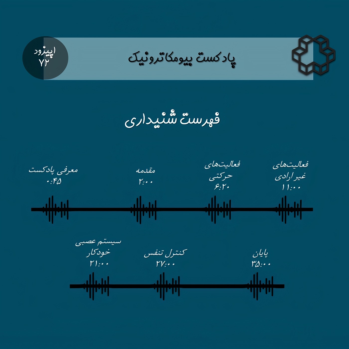 هفتاد و دو- کنترل حرکات غیرارادی