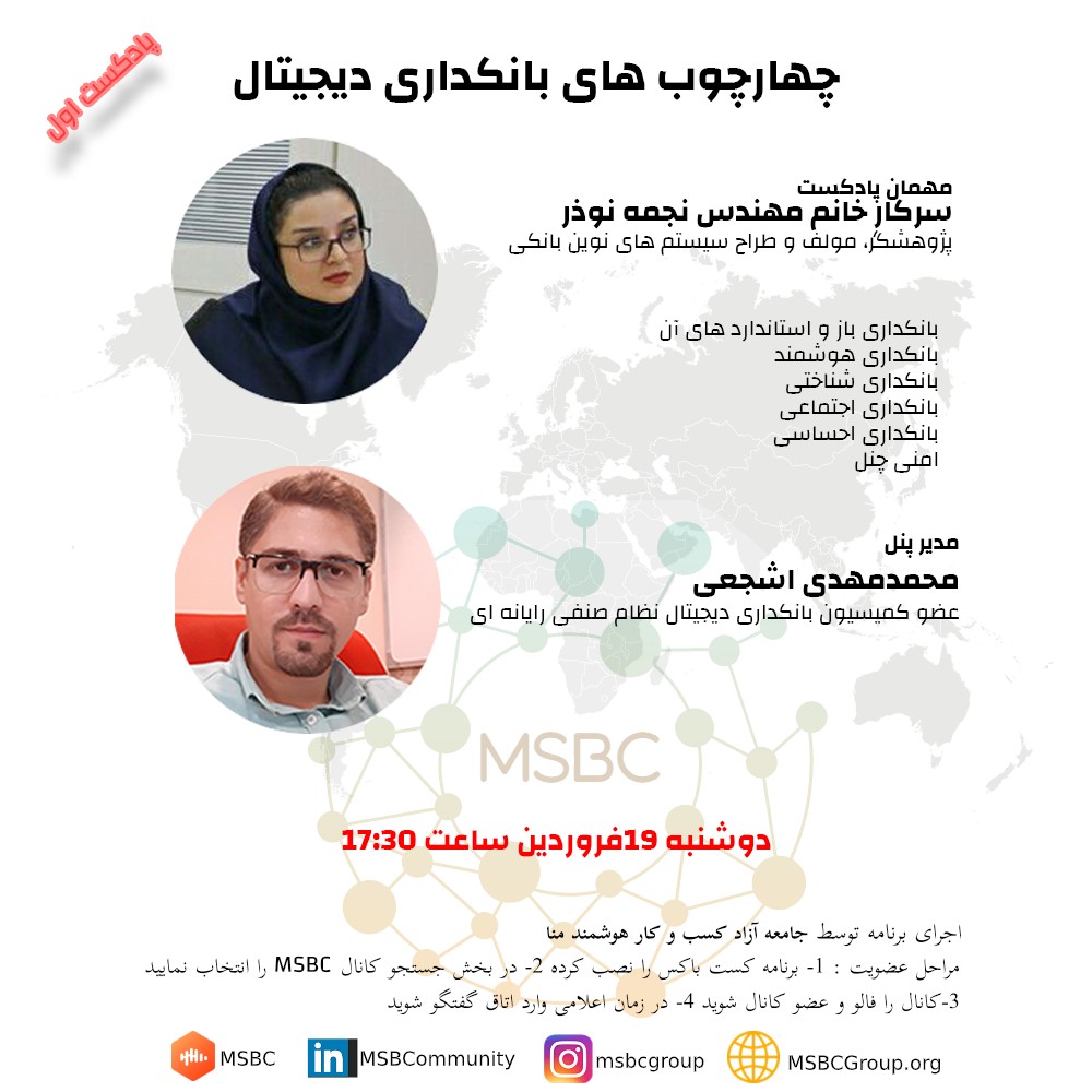 #Live Digital banking platform (Episode1)