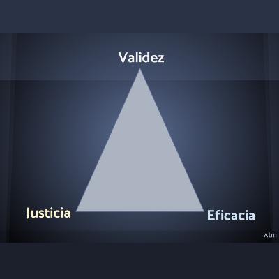 102 - justicia, validez y eficacia | Estudios de Teoría General del Derecho