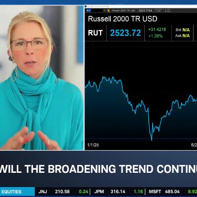 CPI 'Unbelievable,' Brace for 2026 Rotation Trade & Tech's 'Nature of the Beast'