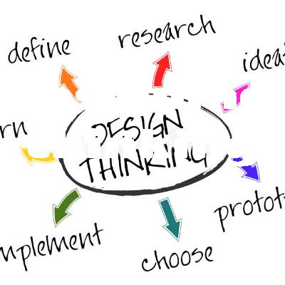 Design thinking