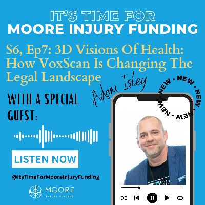 3D Visions Of Health: How VoxScan Is Changing The Legal Landscape
