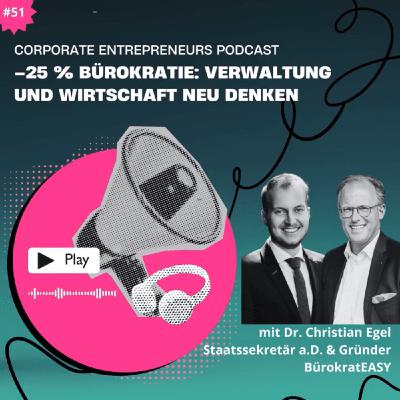 052 Interview mit Dr. Christian Ege, Gründer von BürokratEASY