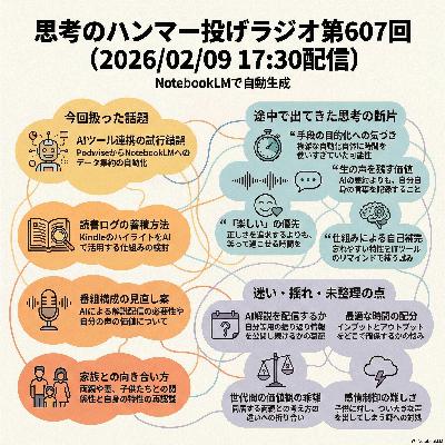 607.自動化の迷走から標準機能へ— Notion標準エクスポート機能であっさり解決