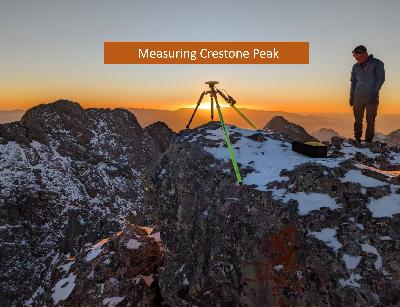 Crestone Peak: You’ve Been Standing on the Wrong Rock: Episode 58 Crestone Peak: You’ve Been Standing on the Wrong Rock: Episode 58
