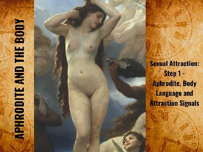 Body Language is Unconscious