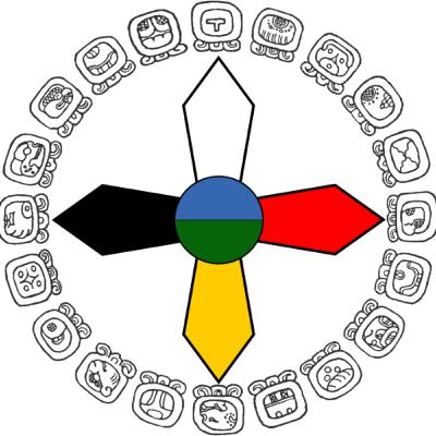 The Trecena of Imox (8th - 20th May 2025)